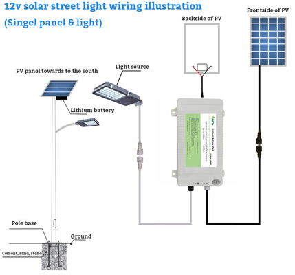 IEC62133 zonnestraatlantaarnbatterij Lifepo4 12V 25AH met Schakelaars