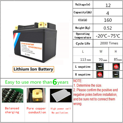 OEM CCA 180 Plastic Geval van de Lithium het Beginnende Batterij 12V 3Ah